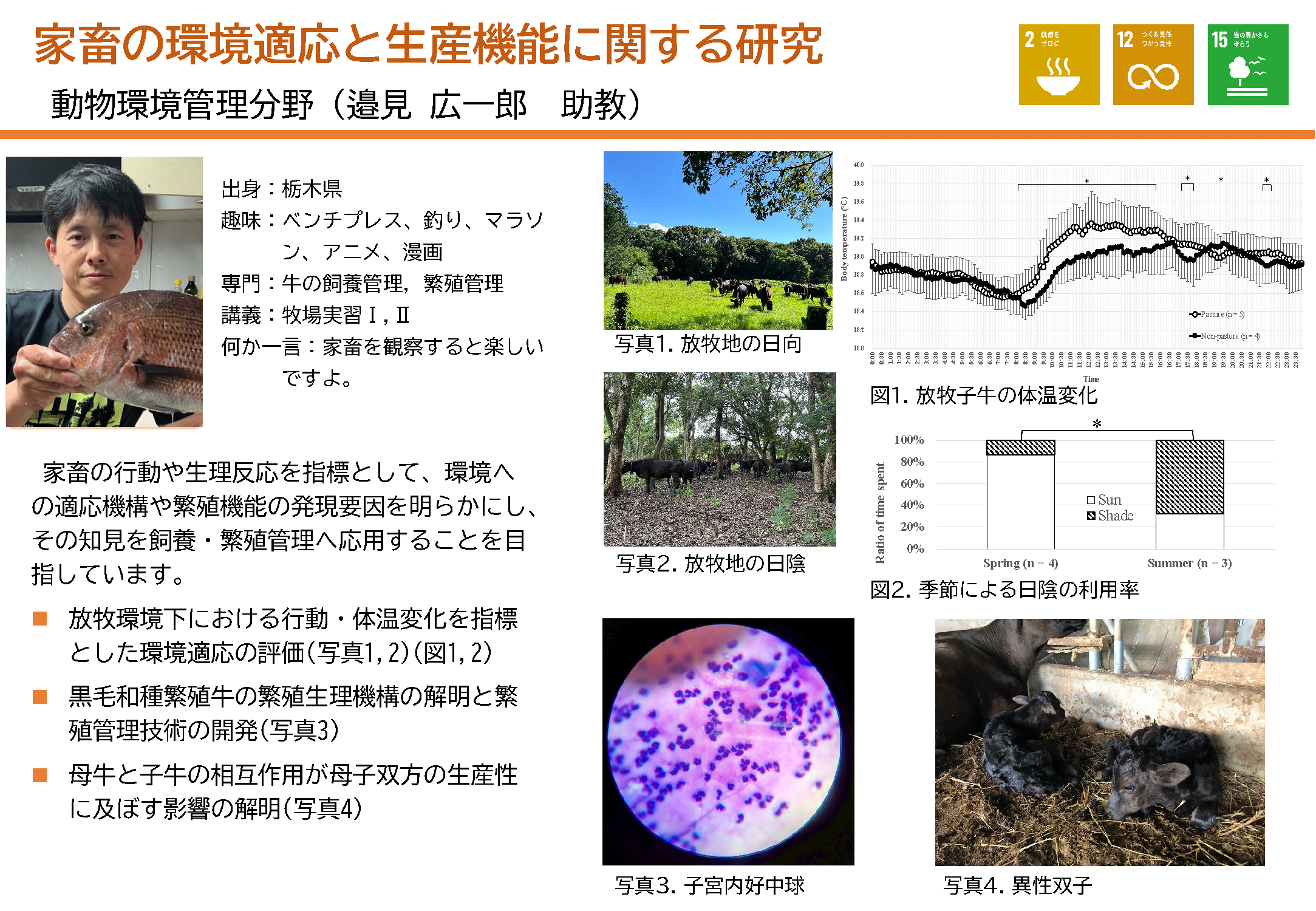 家畜の環境適応と生産機能に関する研究
