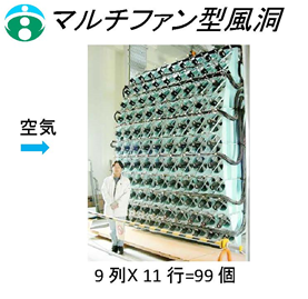 マルチファン型風洞