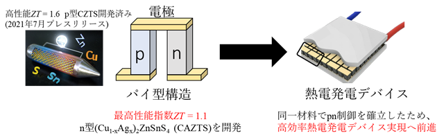 20240822_enres001.png