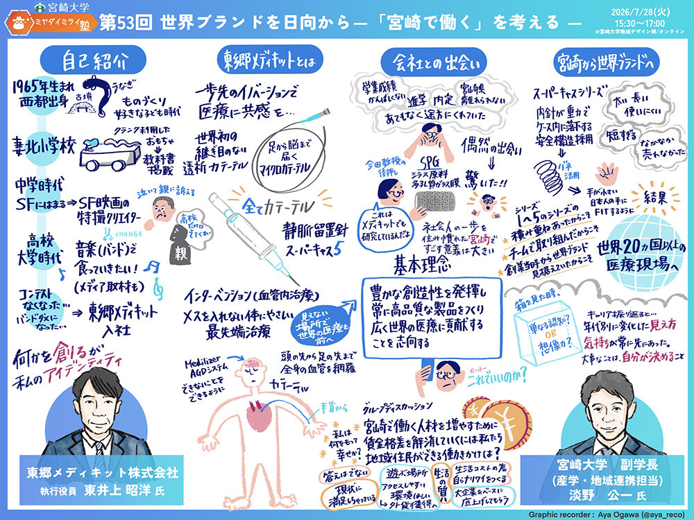 20260805_miraijuku06.jpg