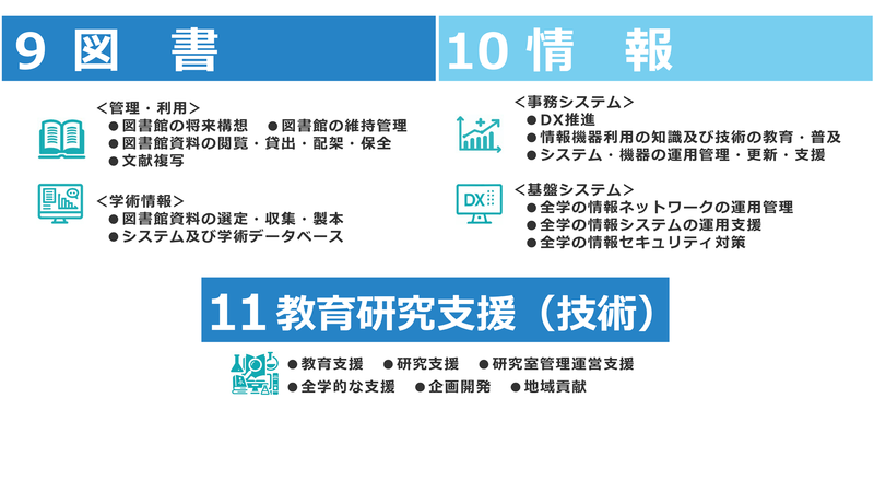 Jobtype04.png