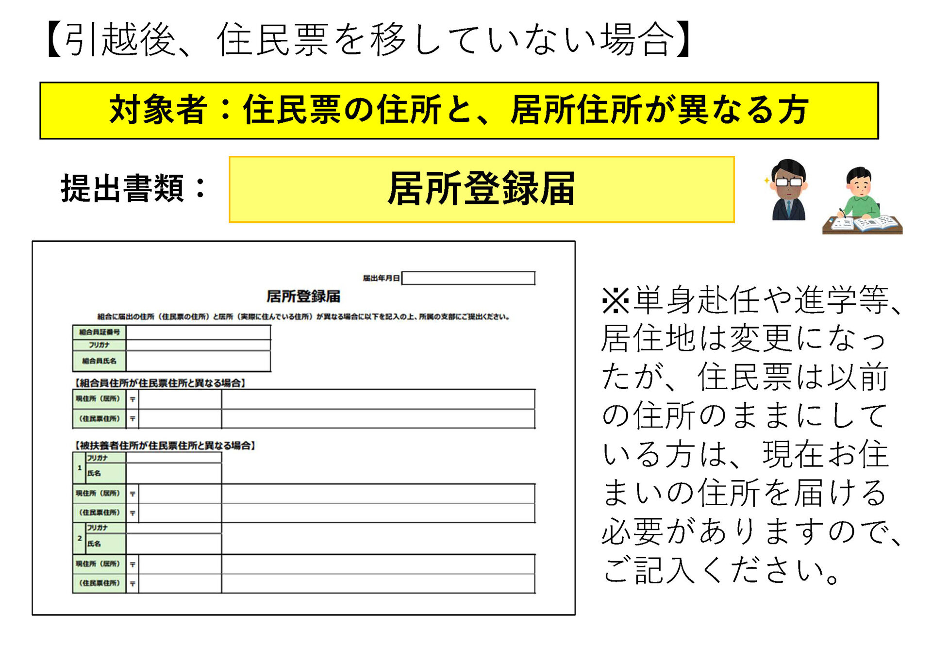 20250729_address_flow03.jpg