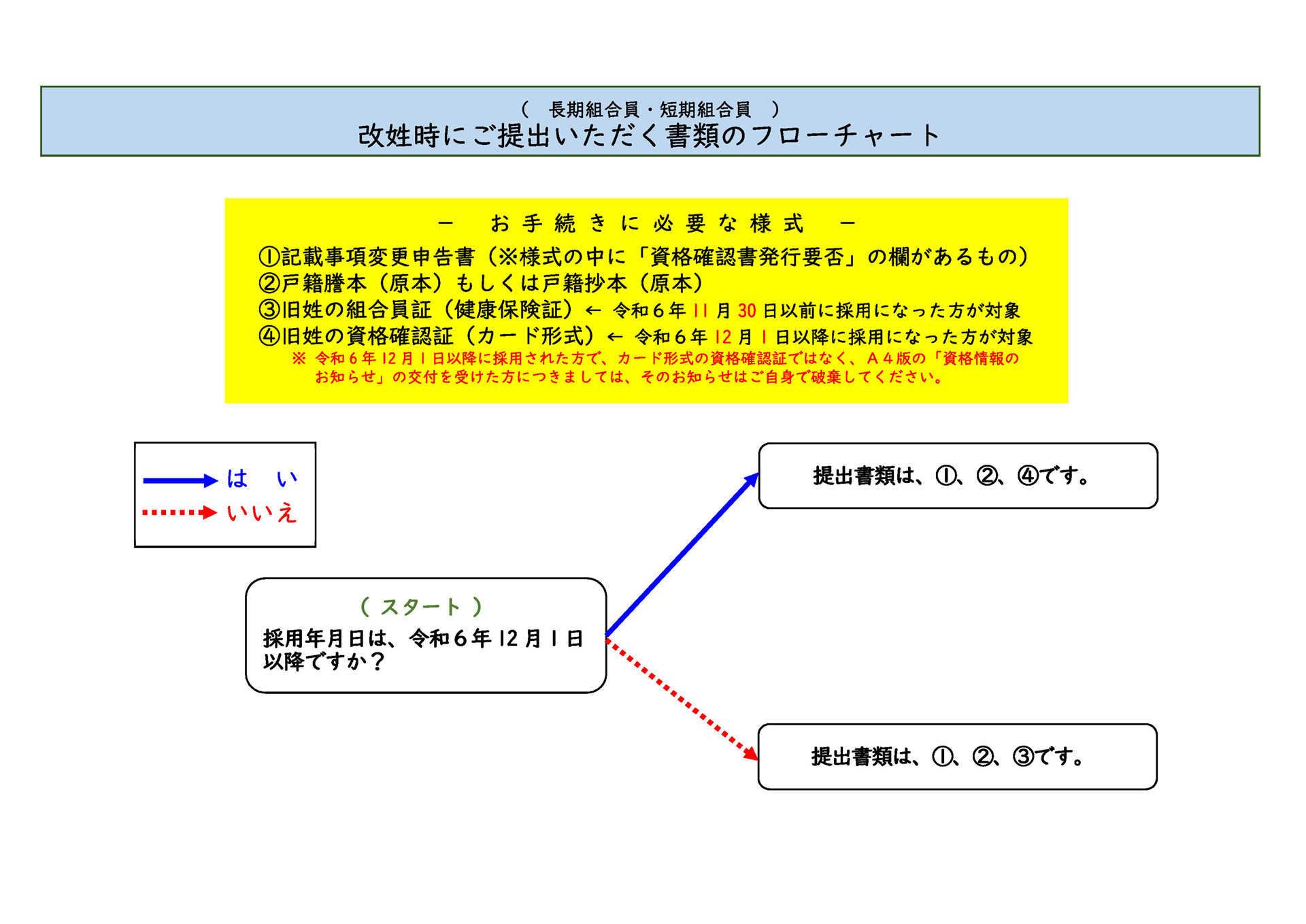 20250729_kaisei_flow01.jpg