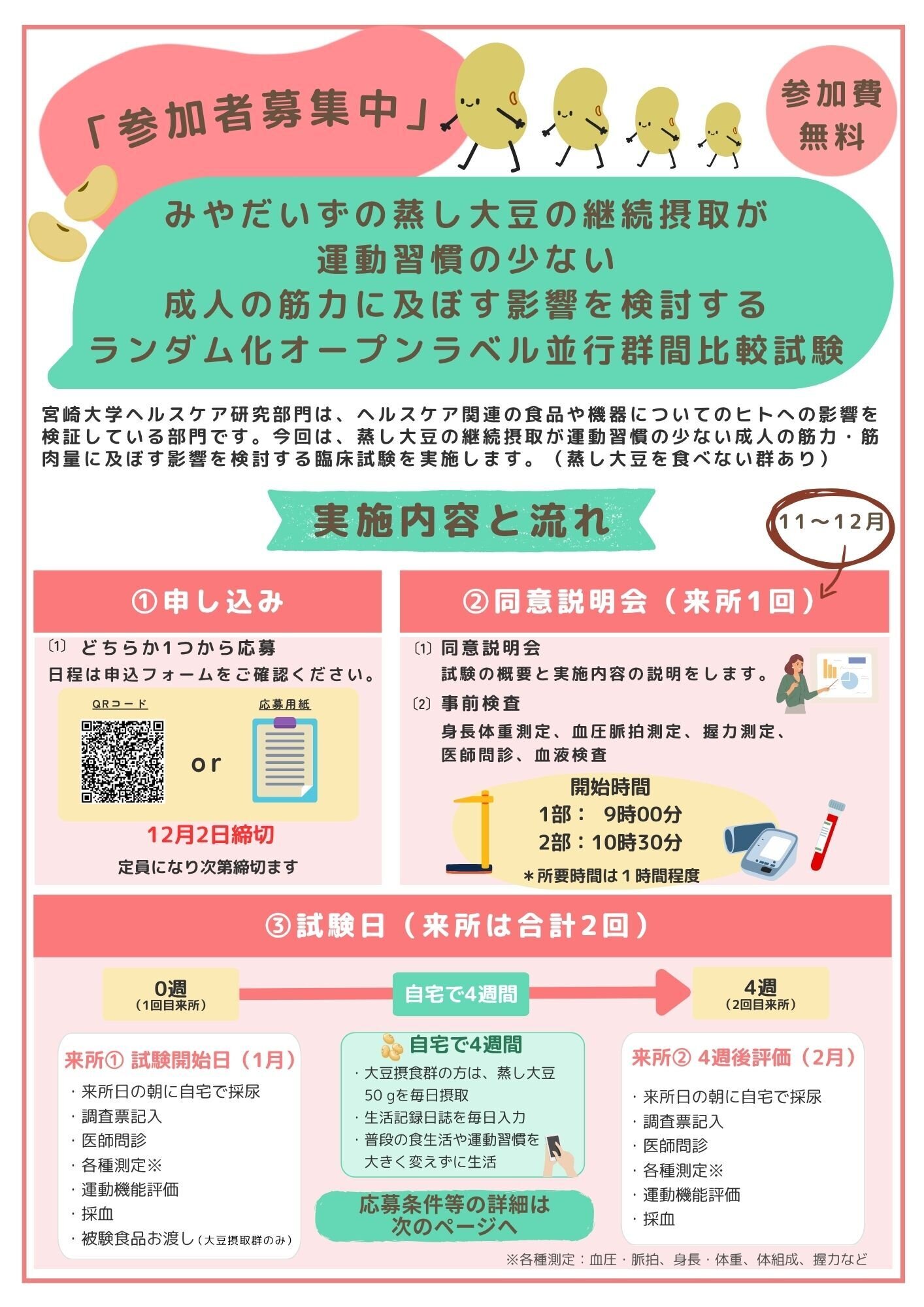 臨床試験参加者募集チラシ 1ページ目