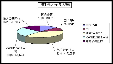 funded_research19-2.png