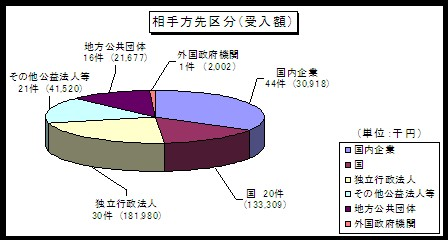 funded_research21-2.png