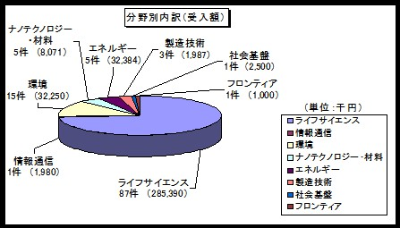 funded_research22-3.png
