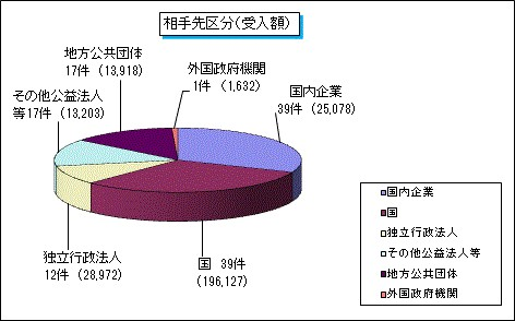funded_research24-2.png