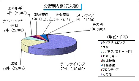 funded_research24-3.png