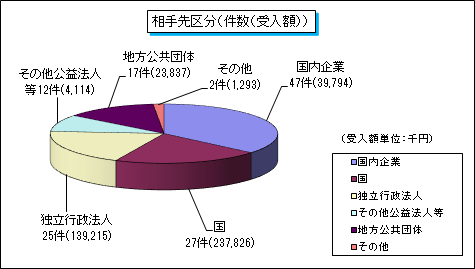 funded_research26-2.png