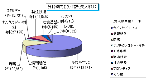 funded_research26-3.png