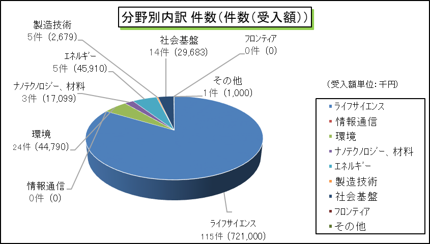 funded_research28-3.png