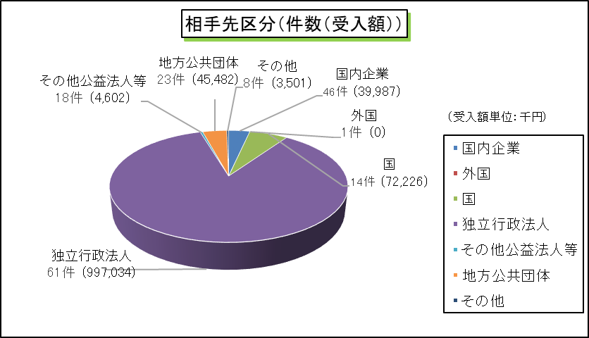 funded_researcr2-2.png