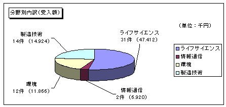 joint_research17-3.png