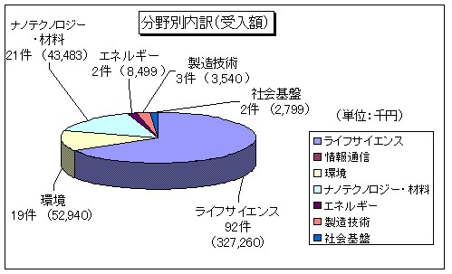 joint_research20-3.png