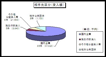 joint_research21-2.png