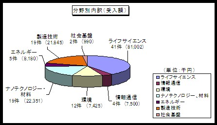 joint_research22-3.png