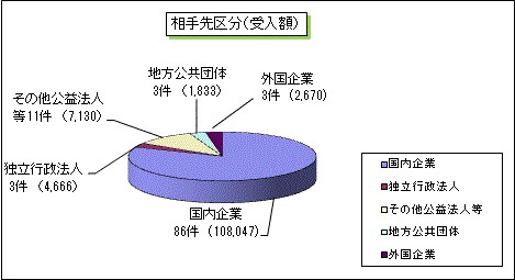 joint_research24-2.png