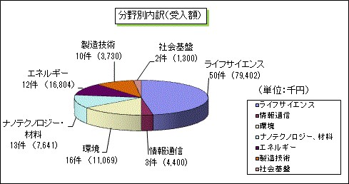 joint_research24-3.png