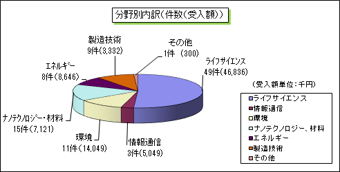 joint_research26-3.png