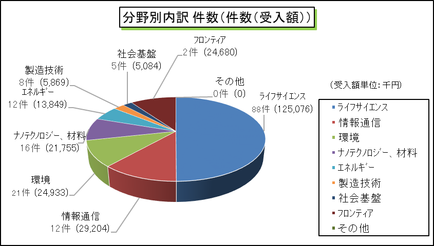 joint_researchr1-3.png