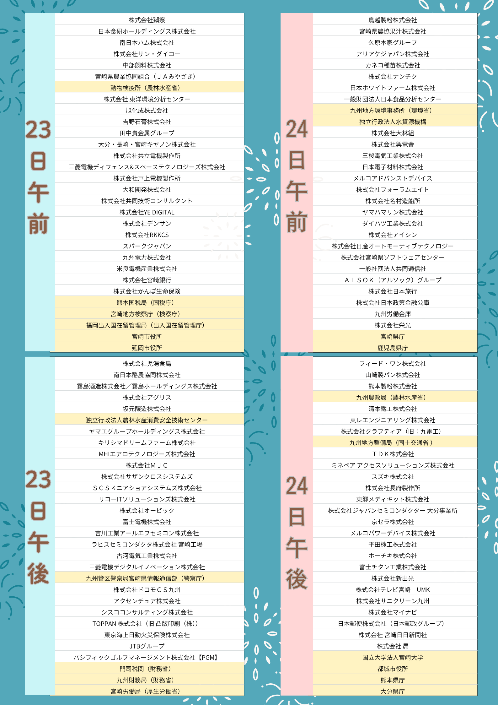 2枚目_2026年夏合同企業研究会_本エントリーチラシ.png