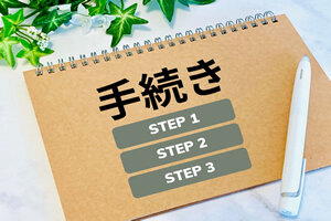 実施要領