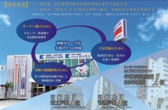 神崎グループ【神崎建設工業株式会社】