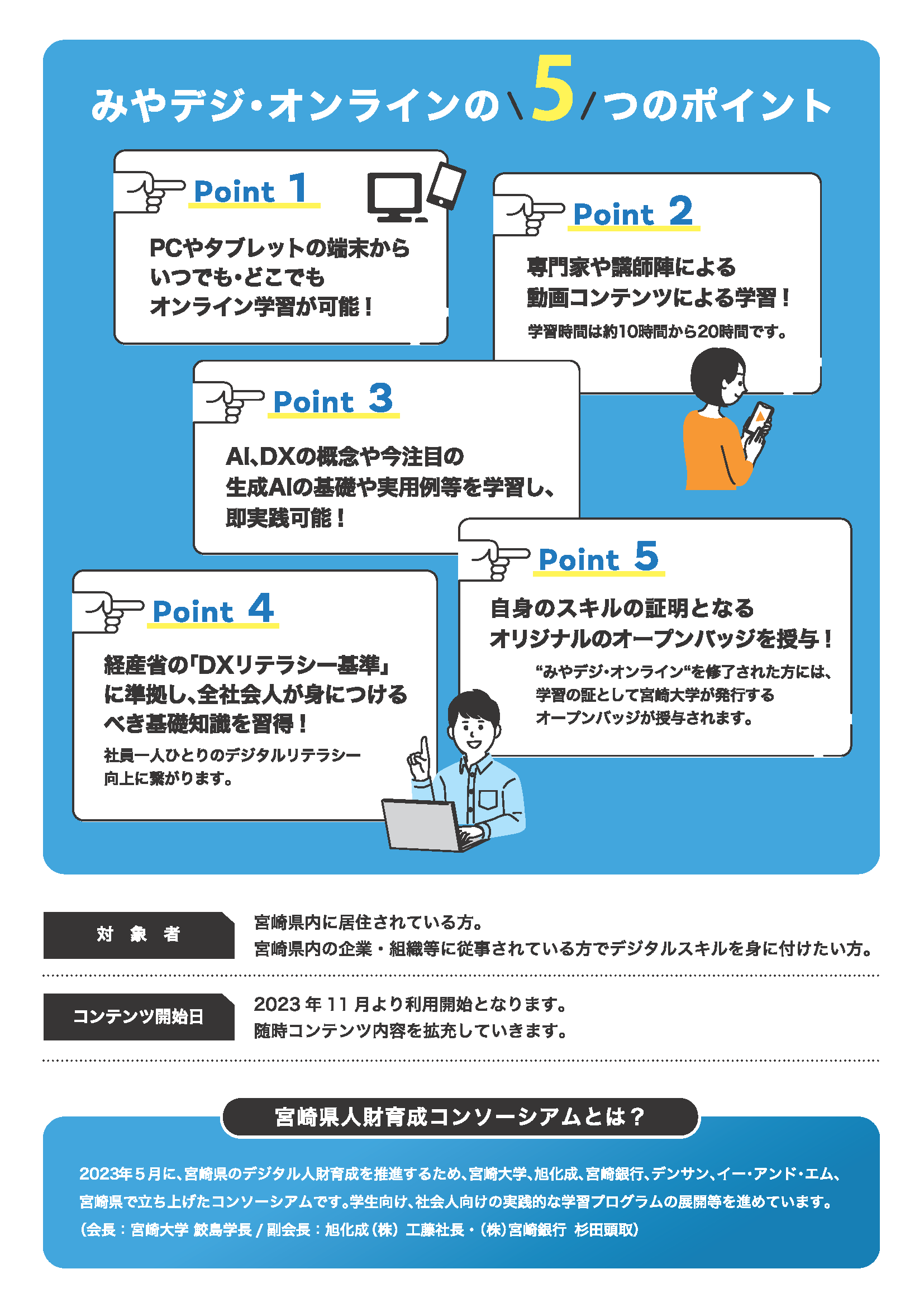 みやデジチラシ