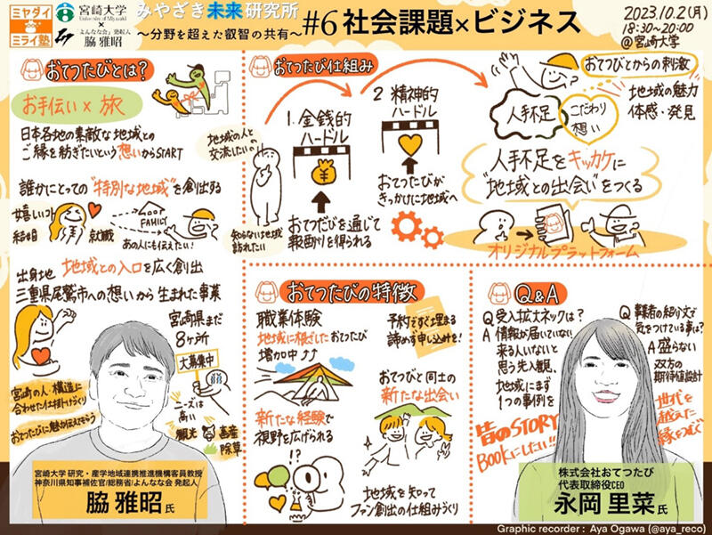 20231005_miraijuku04.jpg