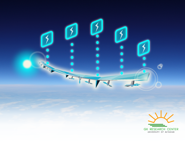 20240625_sb_HAPS.png