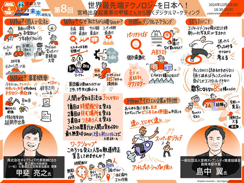 20241211_miraijuku06.jpg
