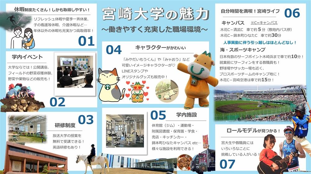 『宮崎大学の魅力』