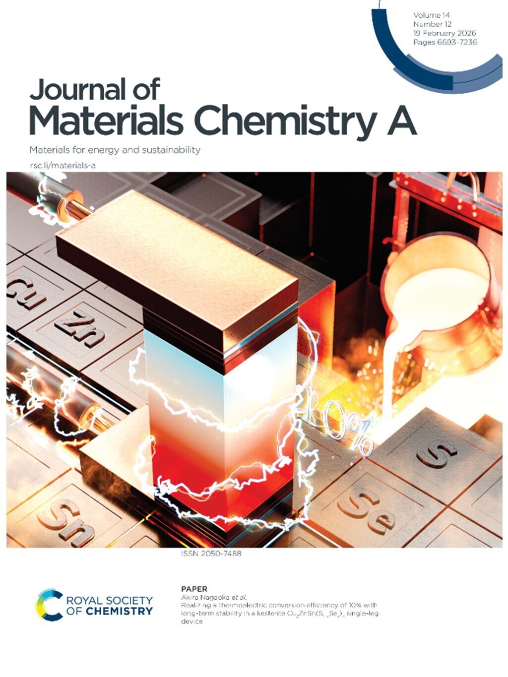 ▼論文誌のInside front coverとして掲載