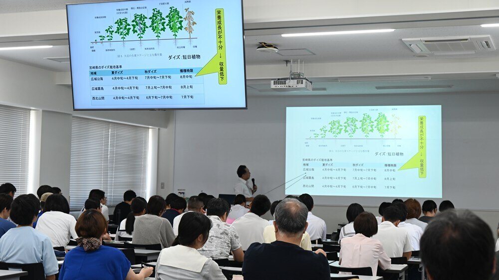 農学部