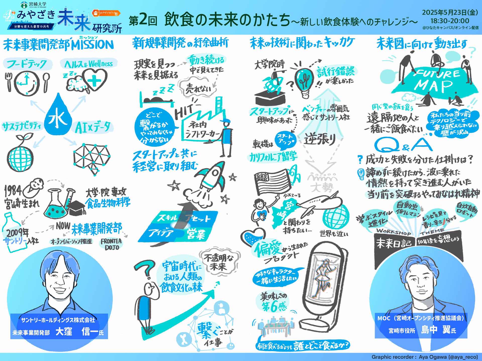 20250523_miraijuku06.jpg
