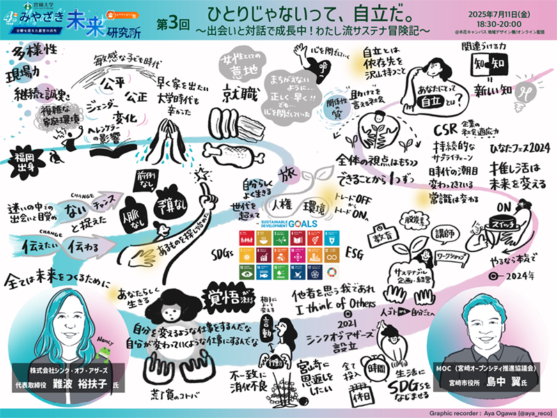 20250711_miraijuku07.png
