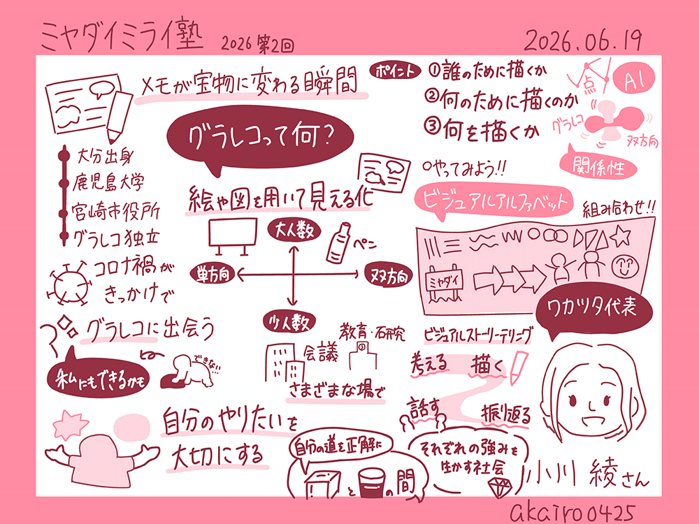 20260619_miraijuku07.png