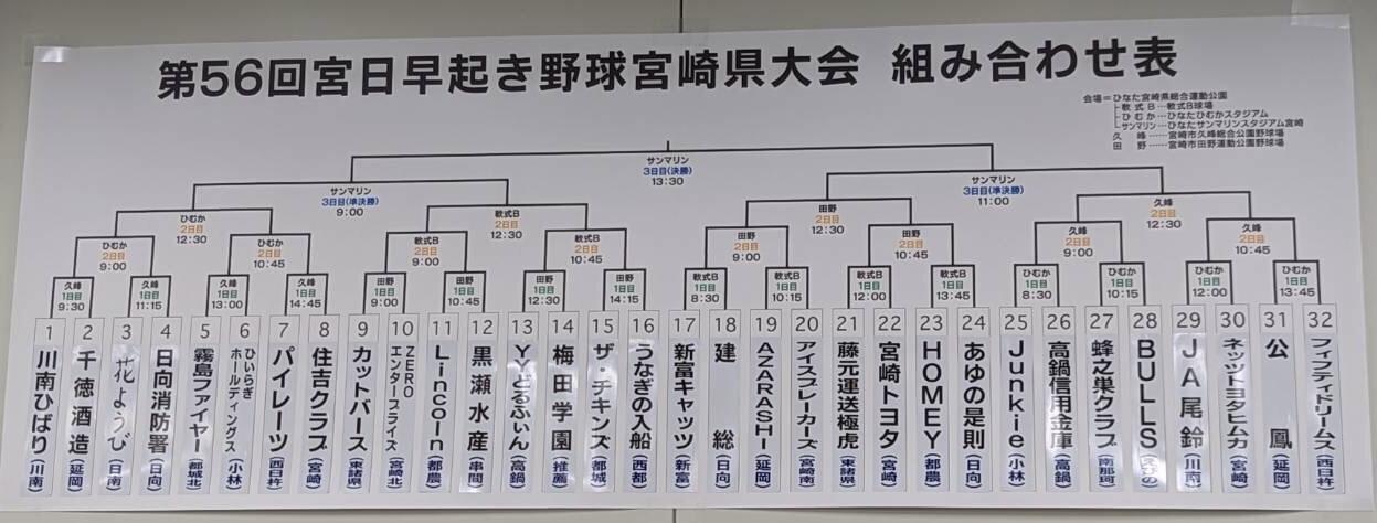 トーナメント表.jpg