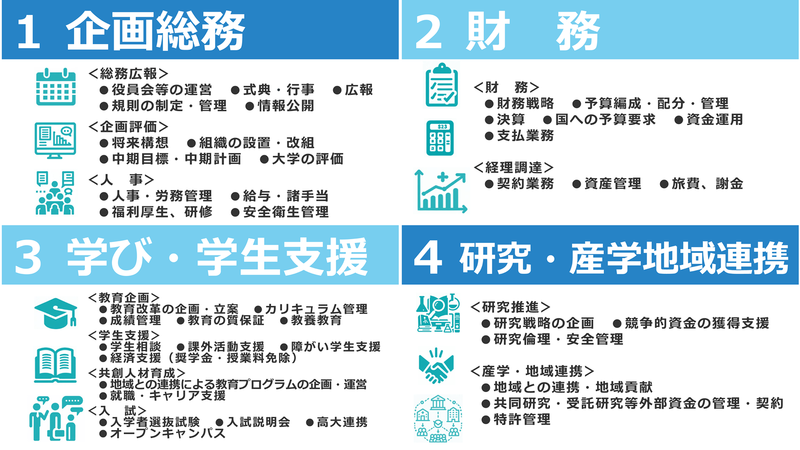 Jobtype02.png