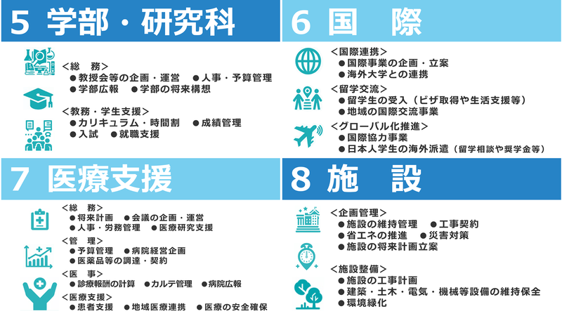 Jobtype03.png