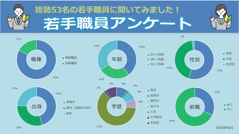 wakatesyokuin_01.PNG