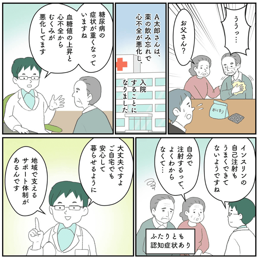 糖尿病・認知症2