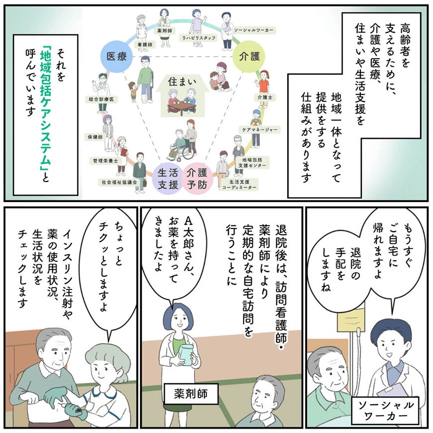 糖尿病・認知症3