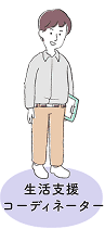 生活支援コーディネーター