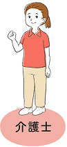 介護士